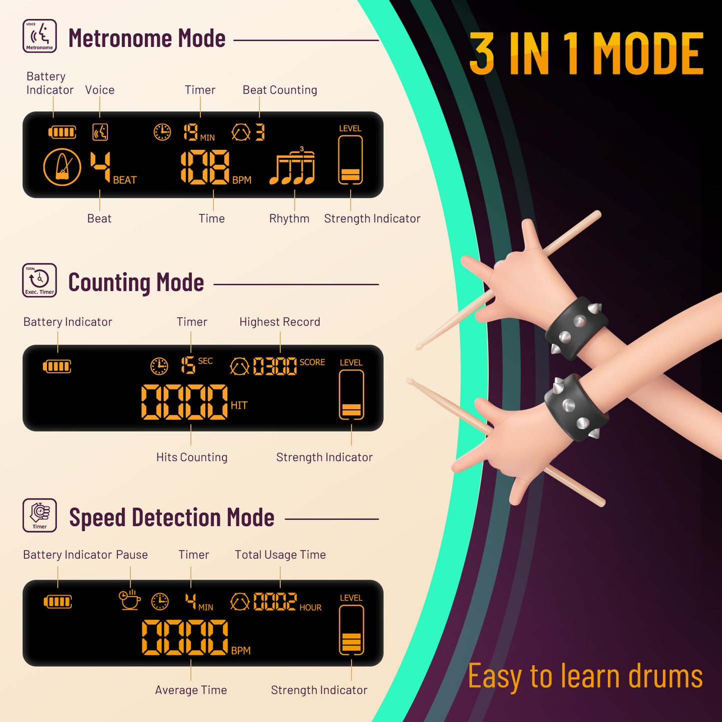 Drum Electric Practice Pad Kit