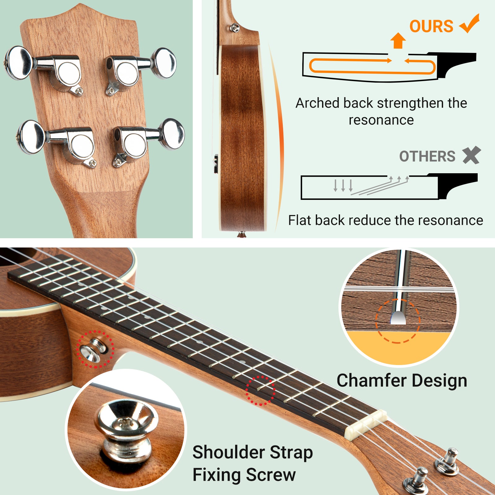 Concert Ukulele 23 Inch Starter Kit – Cahayamusic