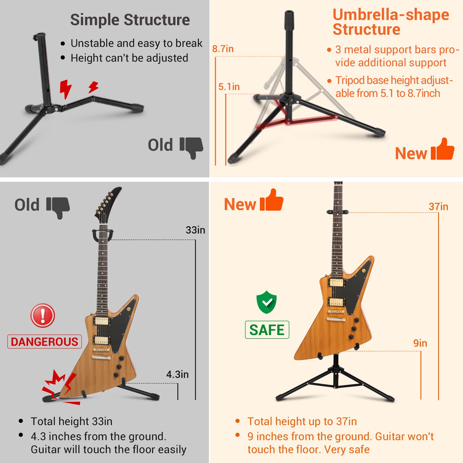 Tripod Guitar Stands with Neck Holder CY0253 – Cahayamusic